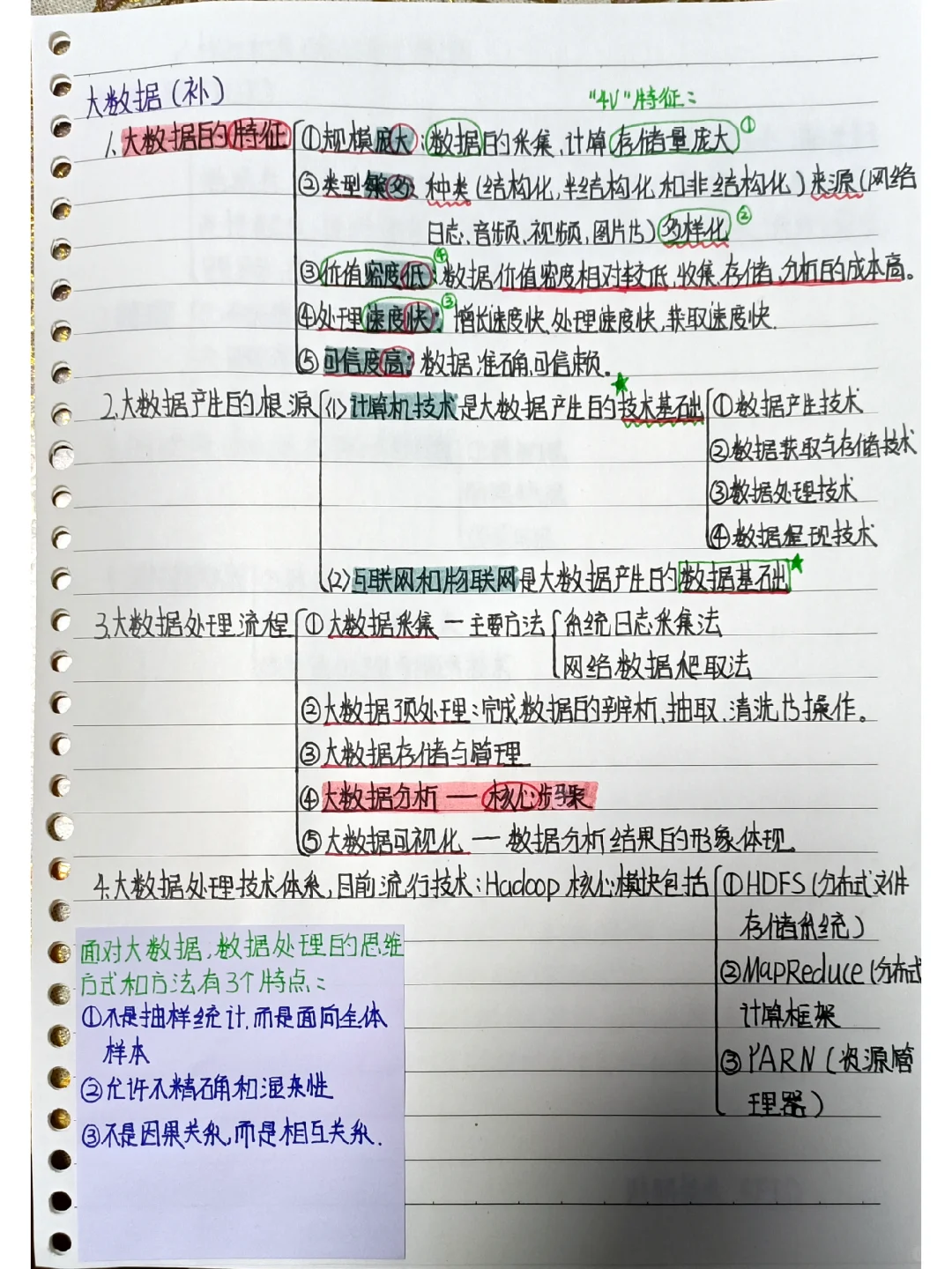 计算机—新一代信息技术