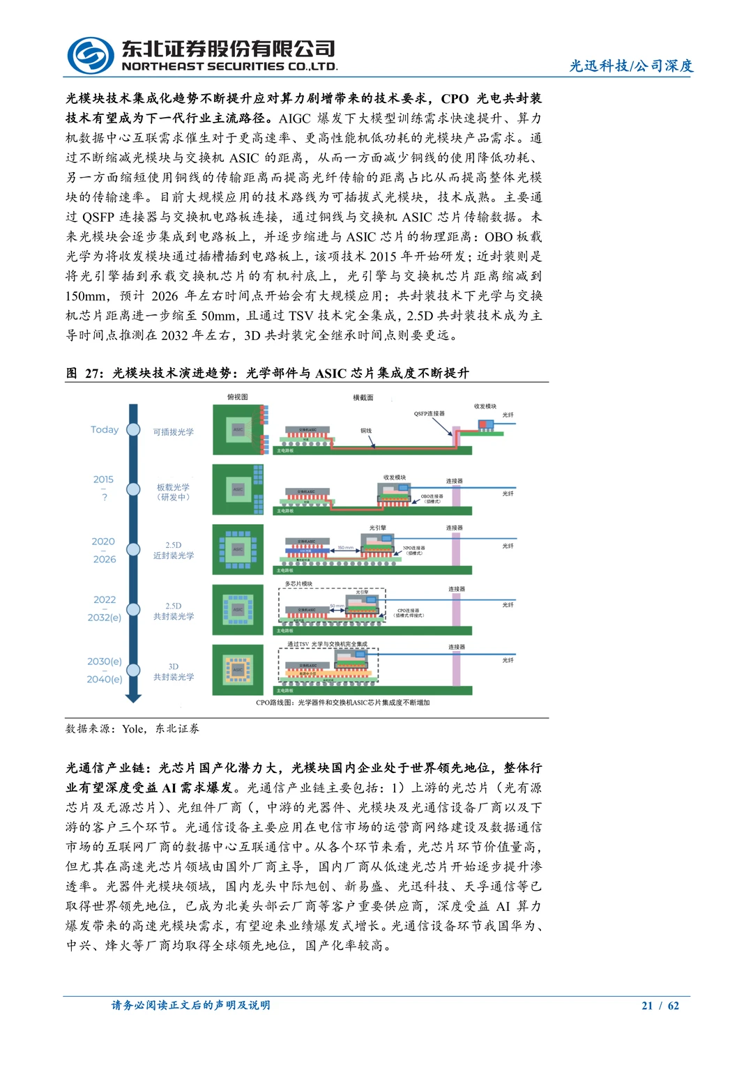 光迅科技公司研究报告-光通信AI解决方案