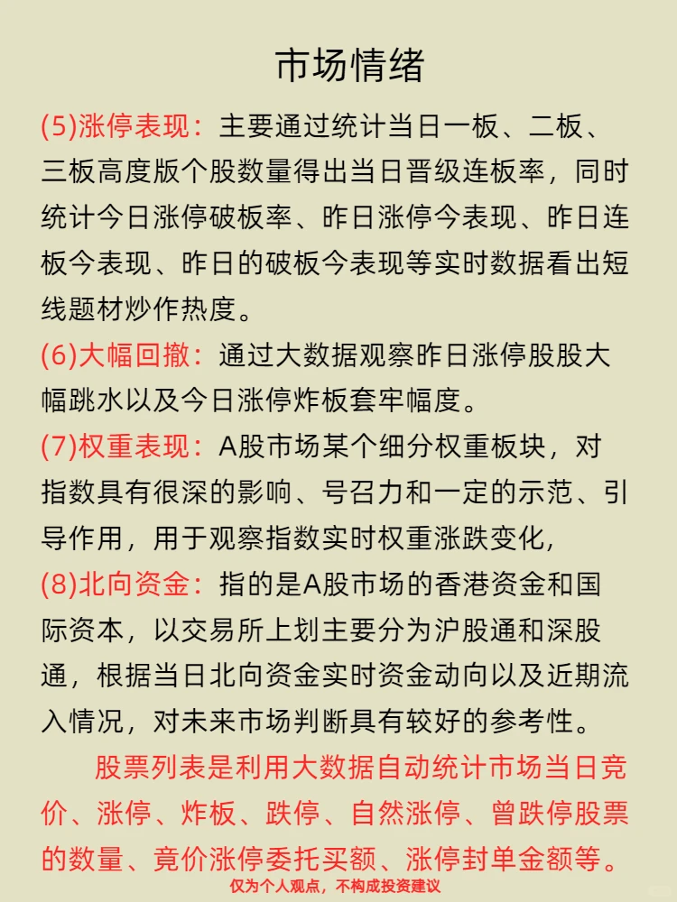 第七十九期：市场情绪