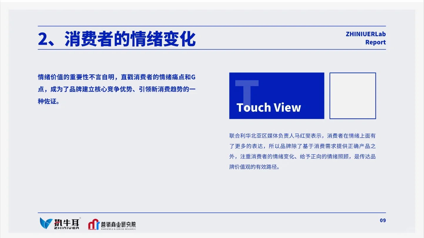 70页报告‖2023超有用的品牌营销机会点