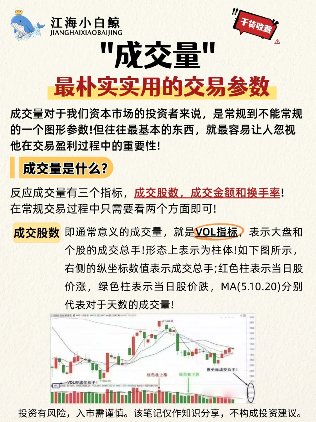 ?成交量，最朴实实用的交易参数❗️