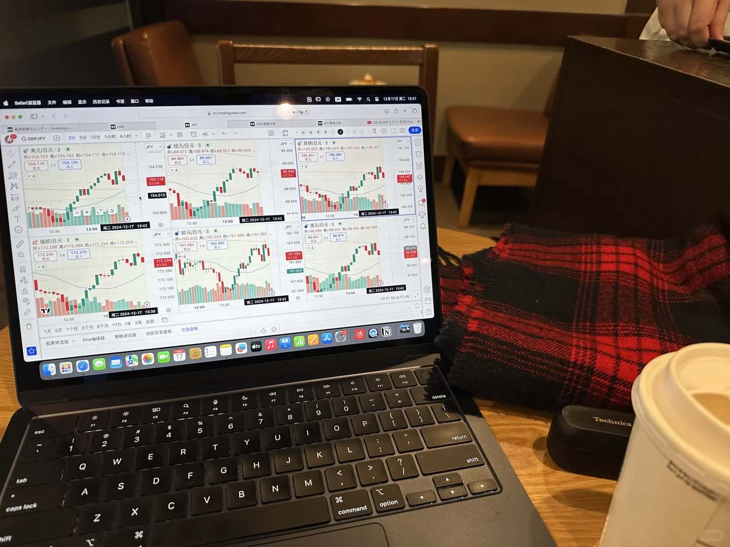 趋势交易——最适合新手的交易模式