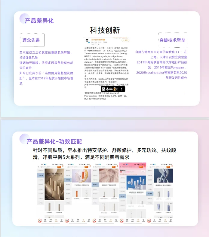 至本品牌案例分析~