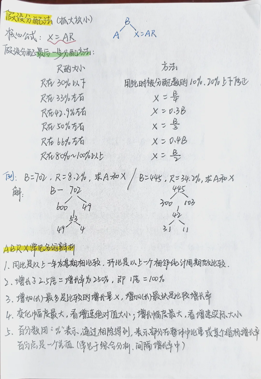 ?花生十三行测资料分析知识梳理