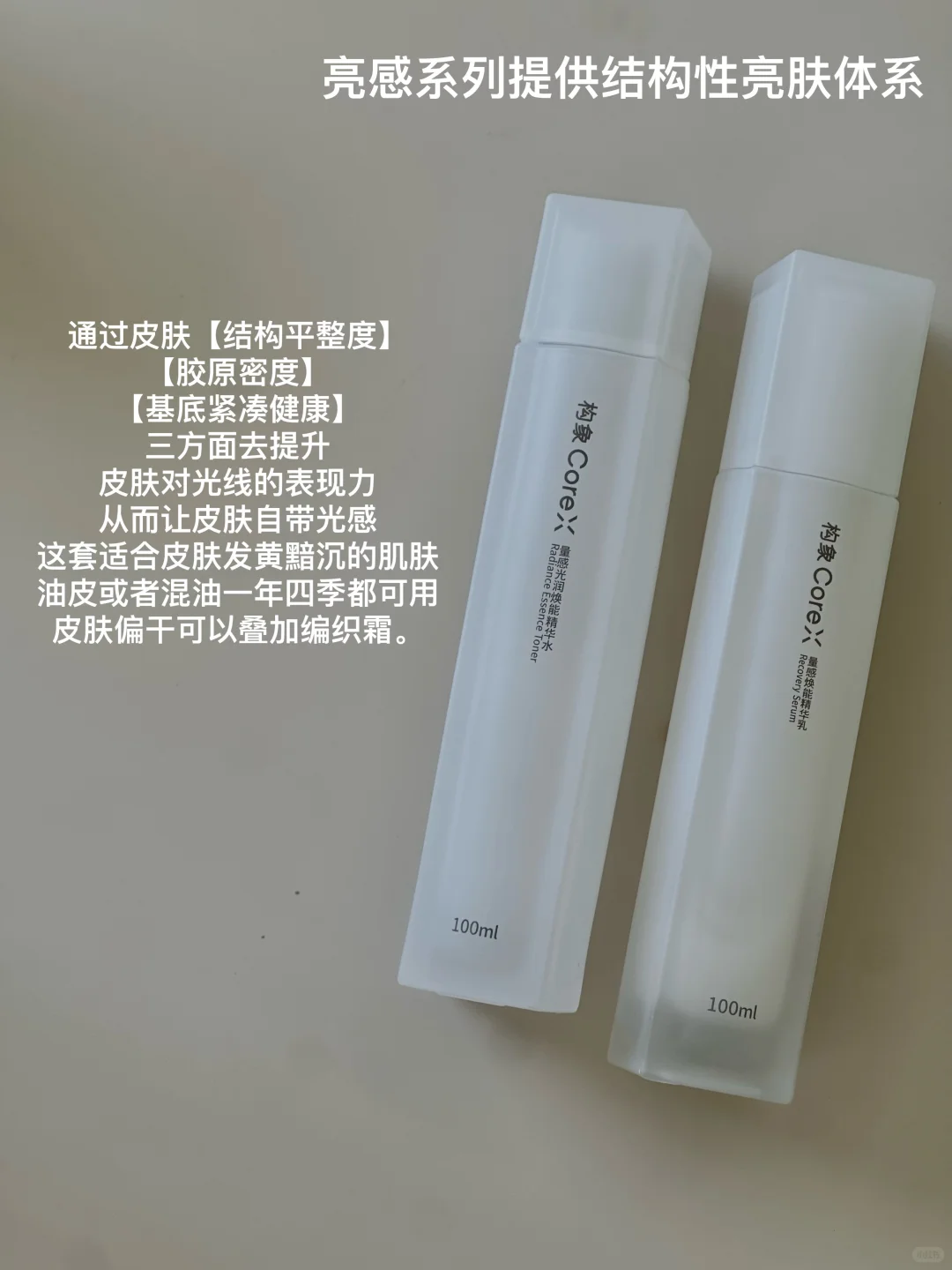 锐评国货构象全线！体系化抗老才是未来？