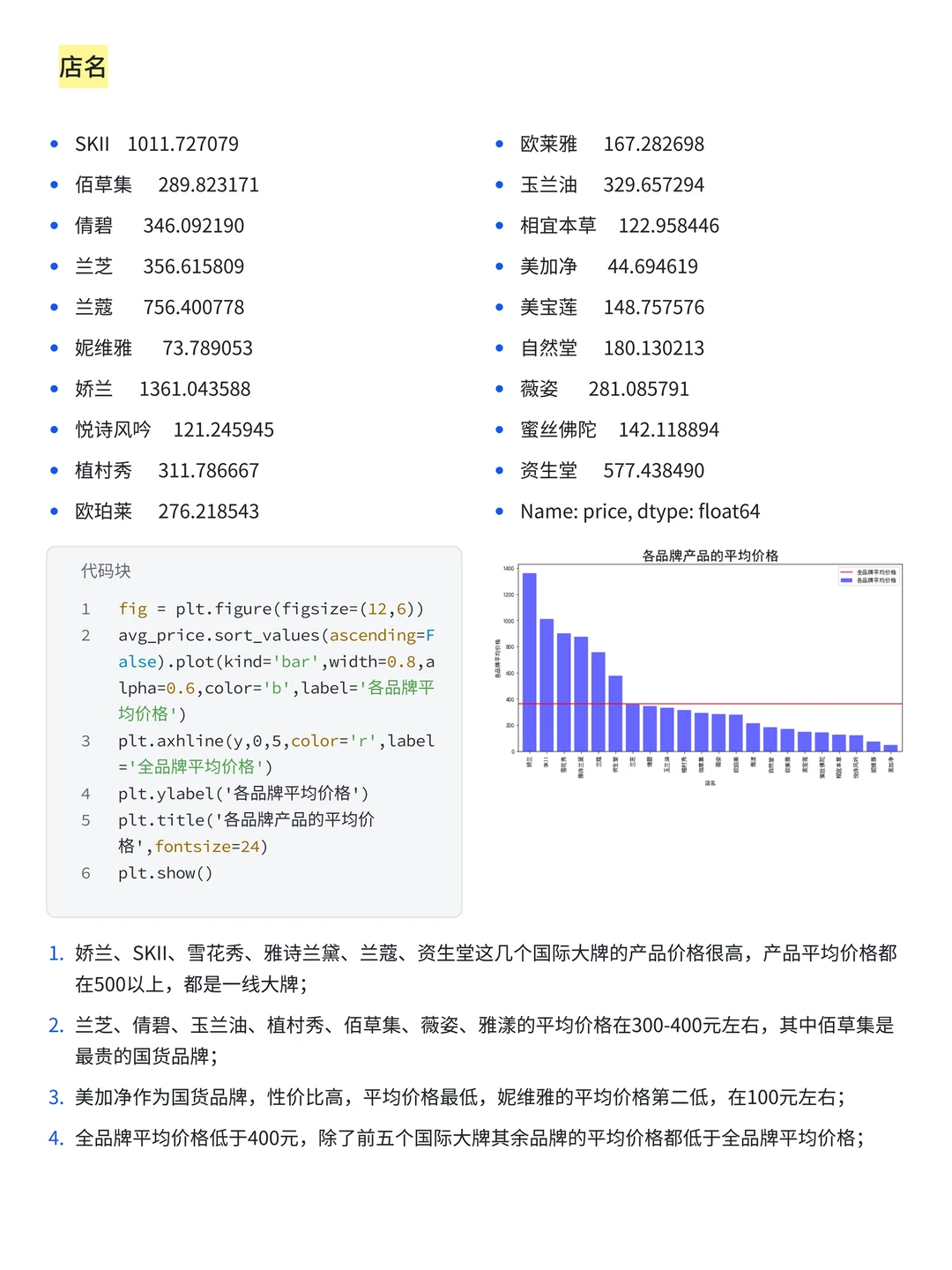 项目拆解:Pandas+Numpy天猫618销售分析