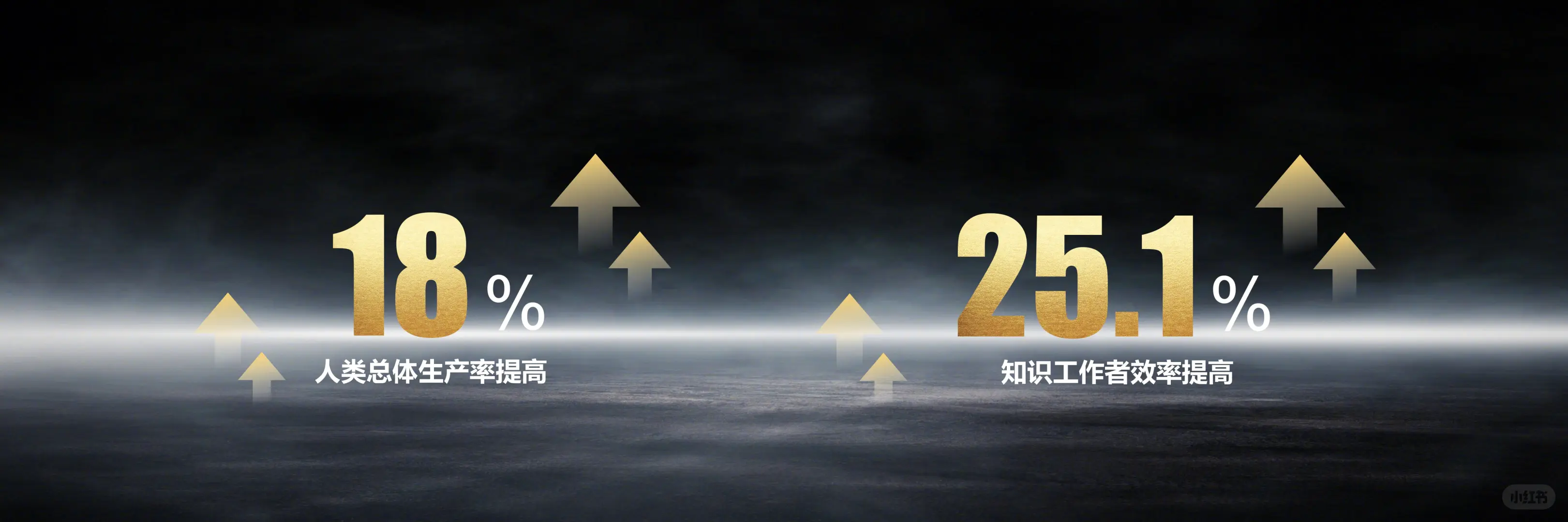 发布会宽屏PPT丨超高级励志企业演讲ppt