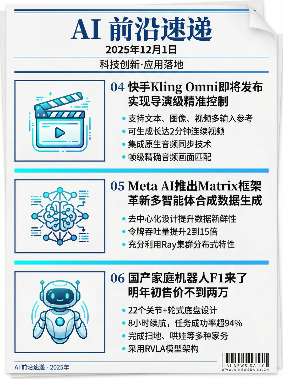 20251201今日AI资讯