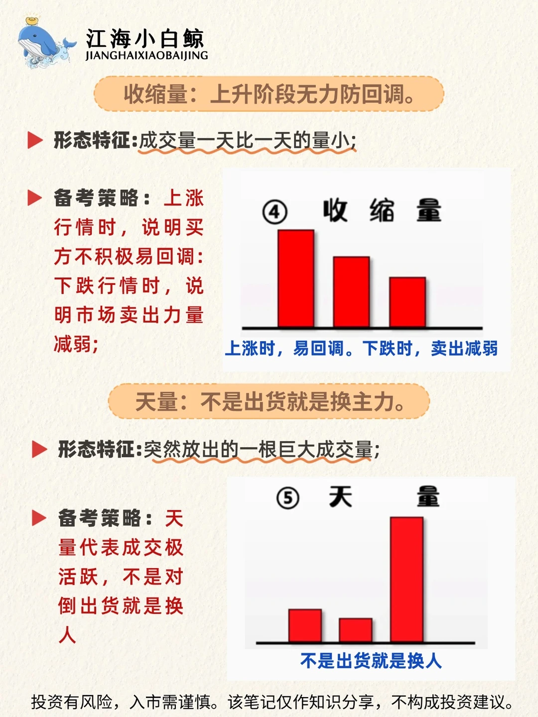 ?炒股指标：成交量❗️带你一分钟学会