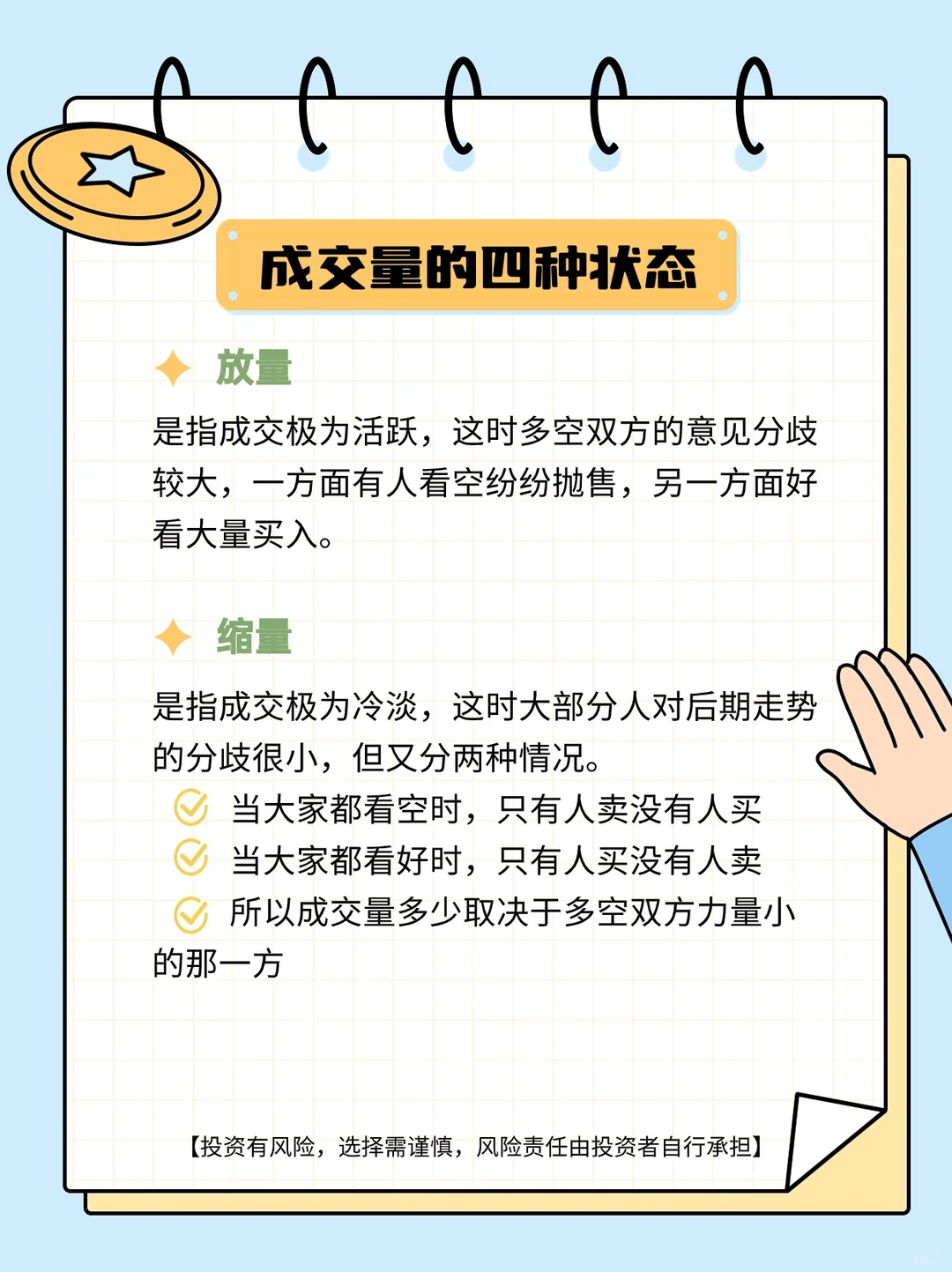 不会骗人的指标——成交量