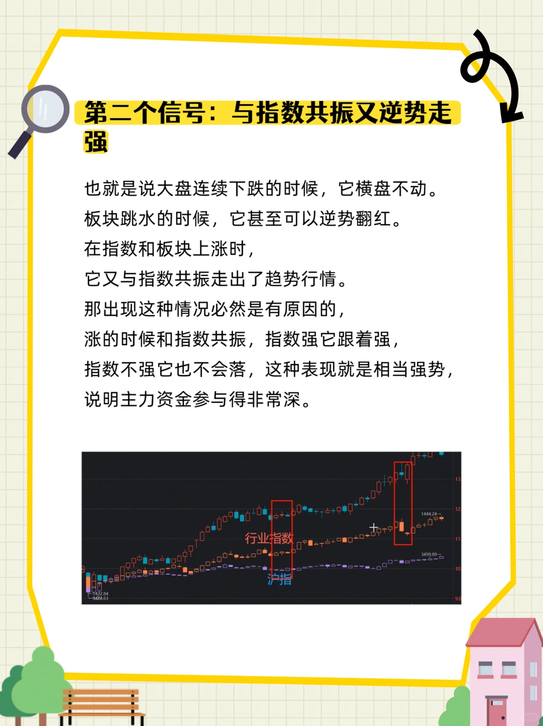 主力吸筹三个信号，识别主力动作的关键！