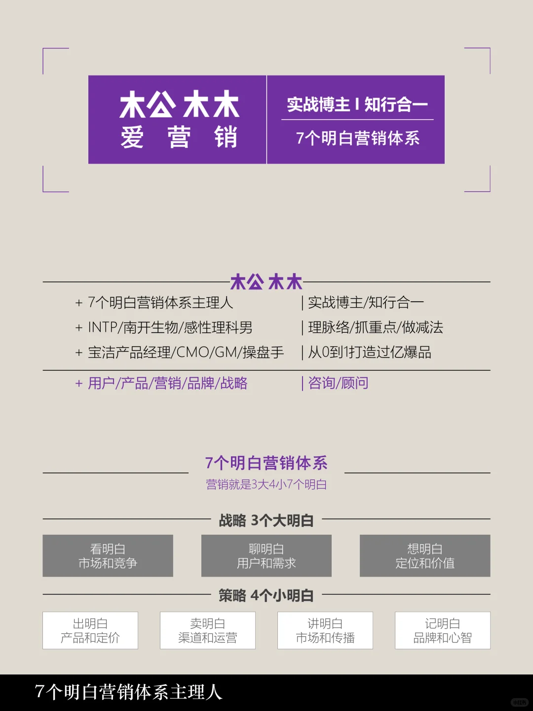 品牌如何规划 0-1