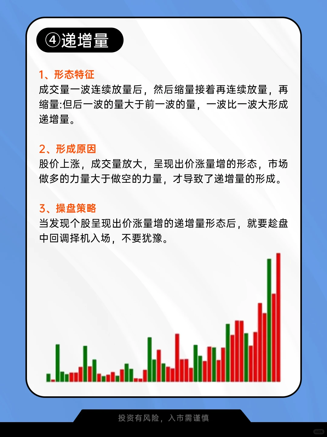 学会看成交量❗轻松把握资金动向❗️