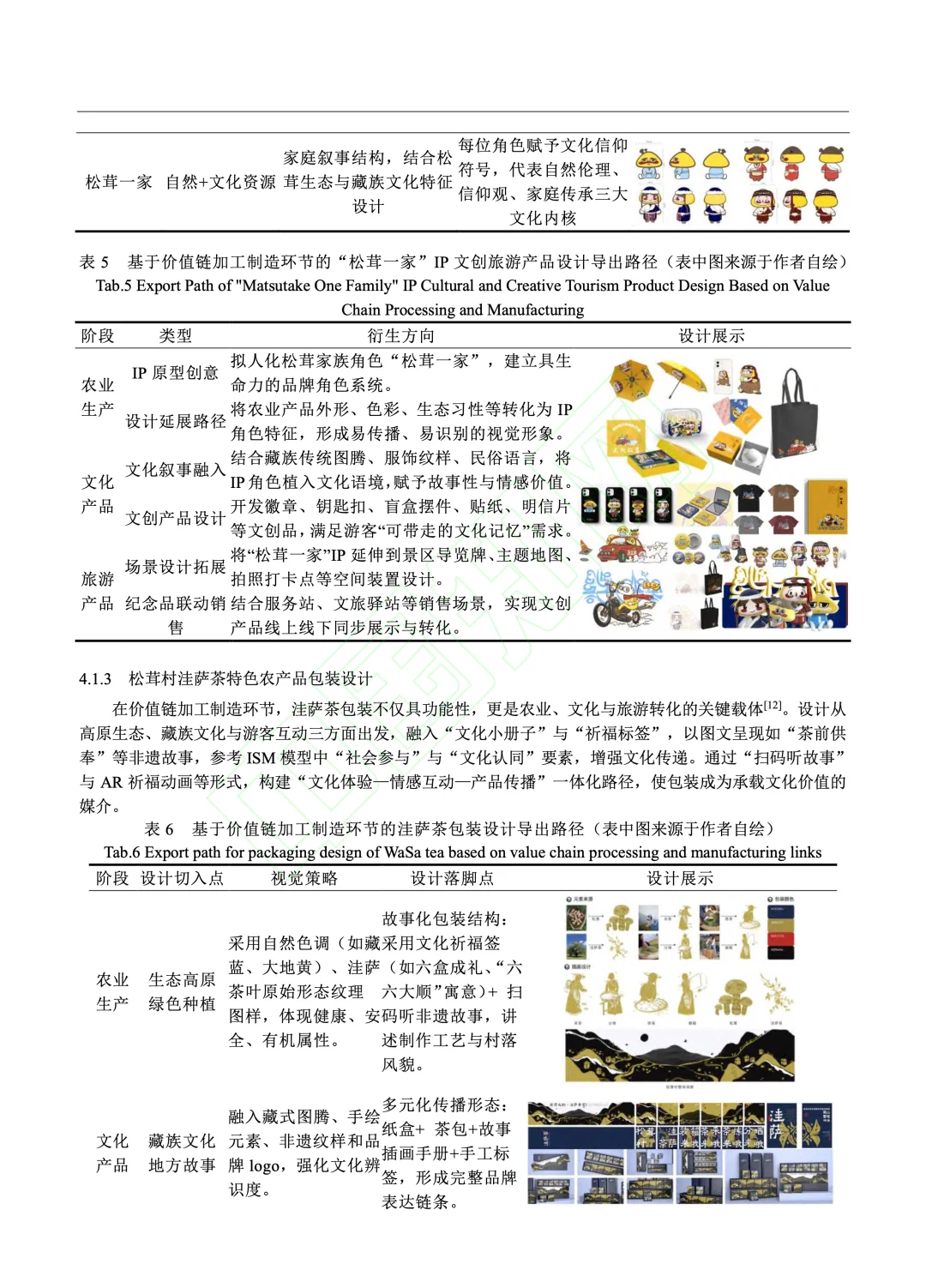文化价值链驱动的农商文旅产品创新设计研究