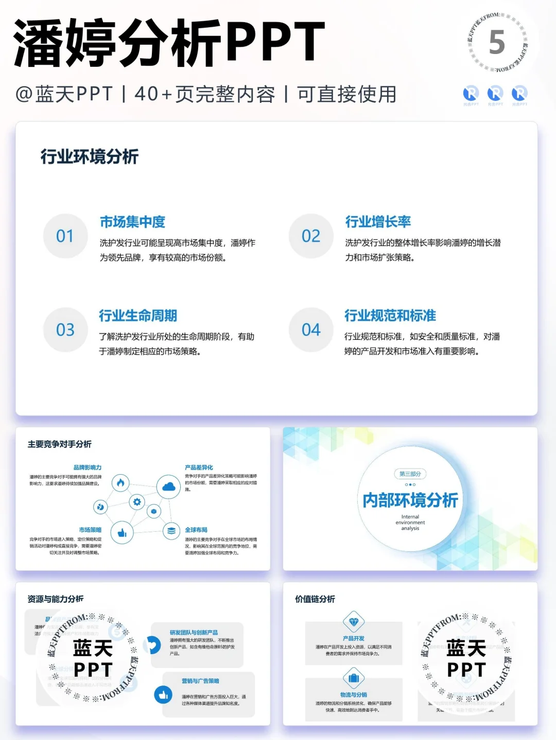 【069】潘婷战略分析营销策略 SWOT PPT