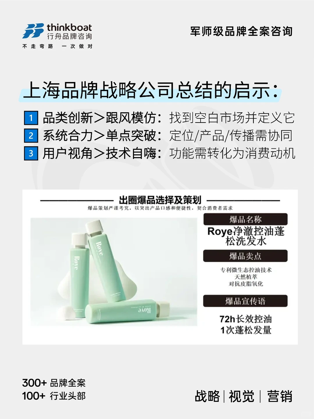 上海品牌战略公司｜轻量化破局