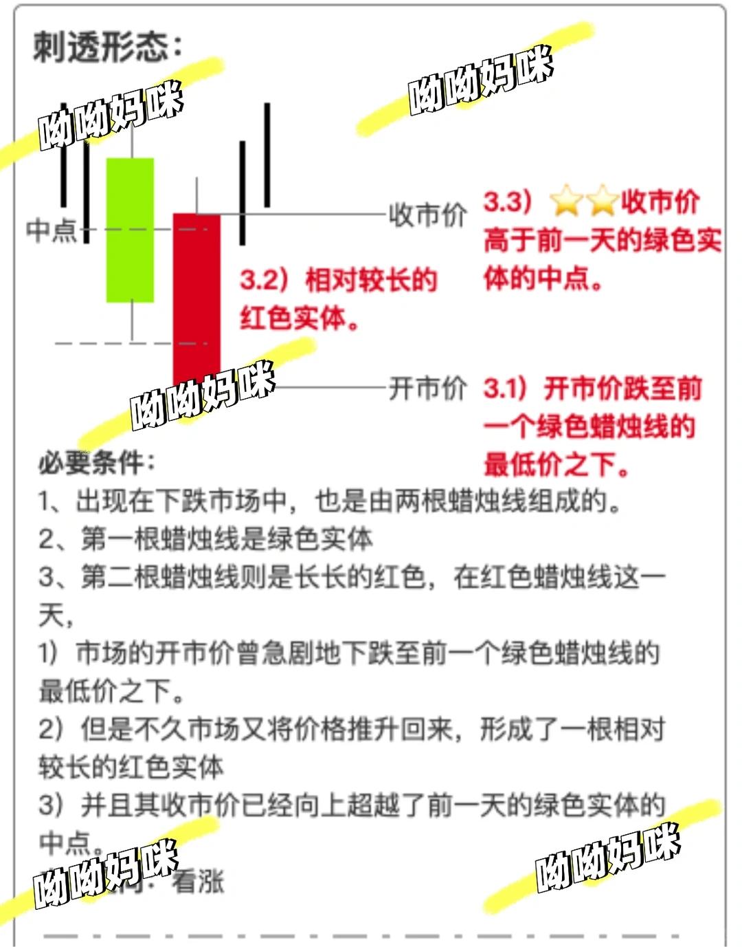 图解抄底信号！刺透形态