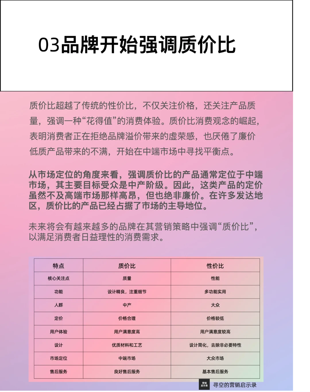 2025年十大营销趋势