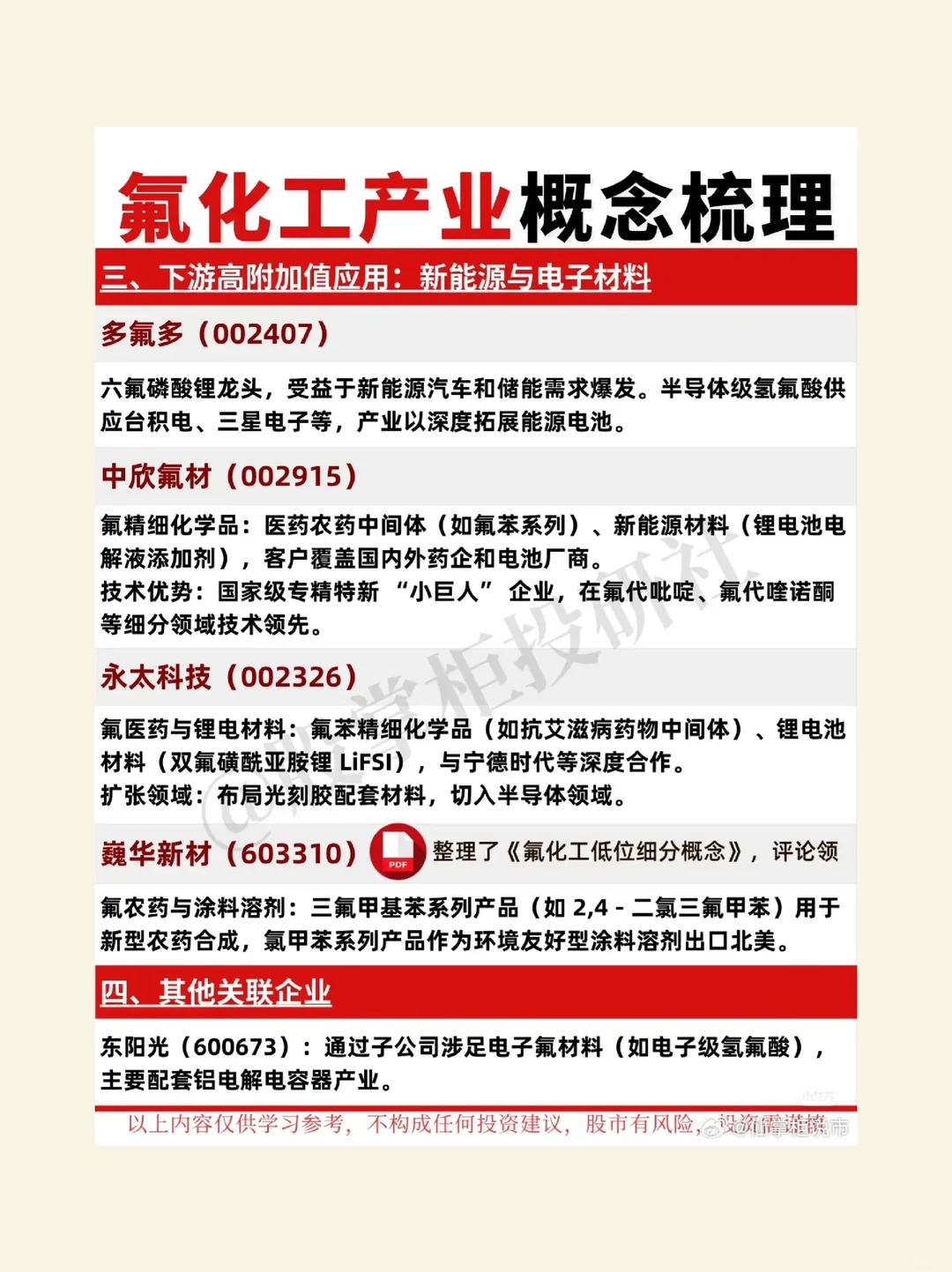 磷化工产业概念股