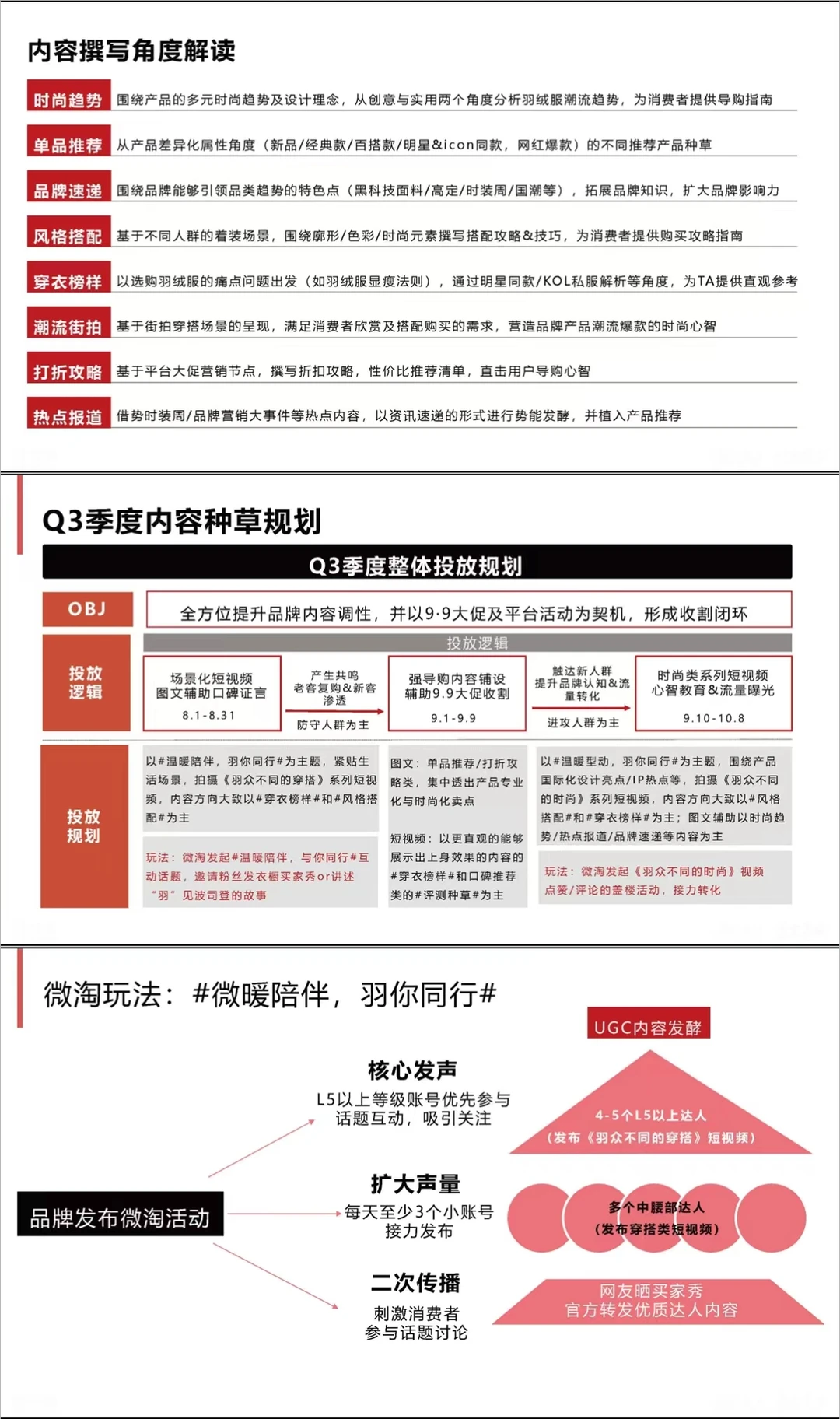 波司登的种草方案，有点东西