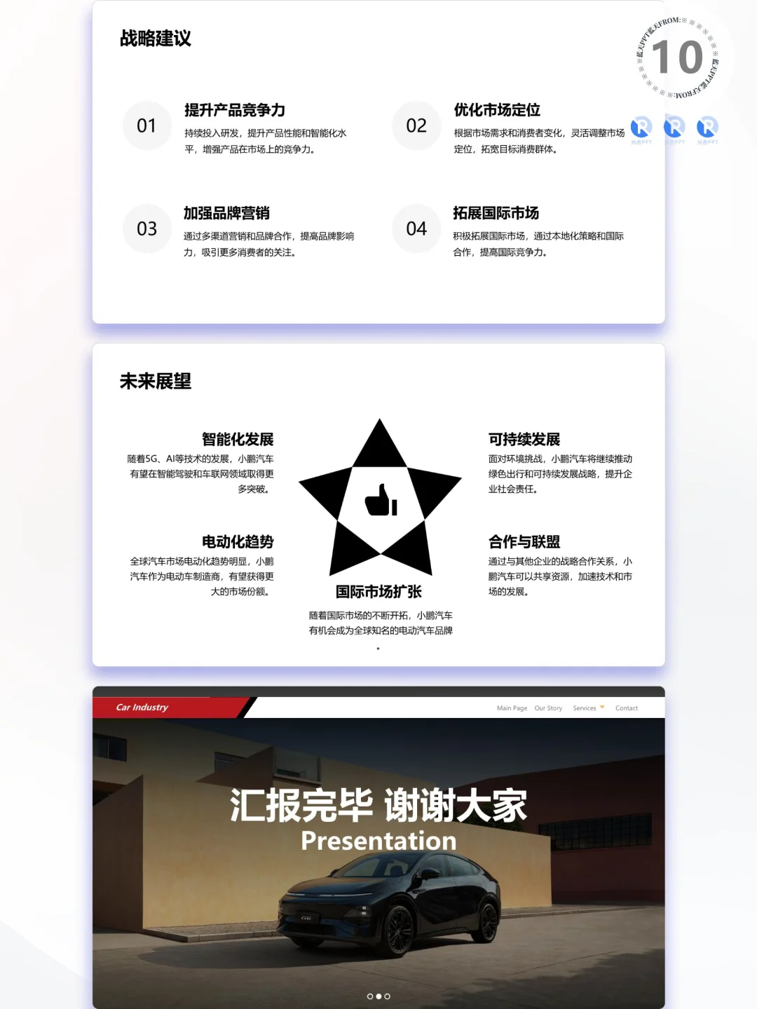 【274】小鹏汽车战略分析品牌营销策略PPT