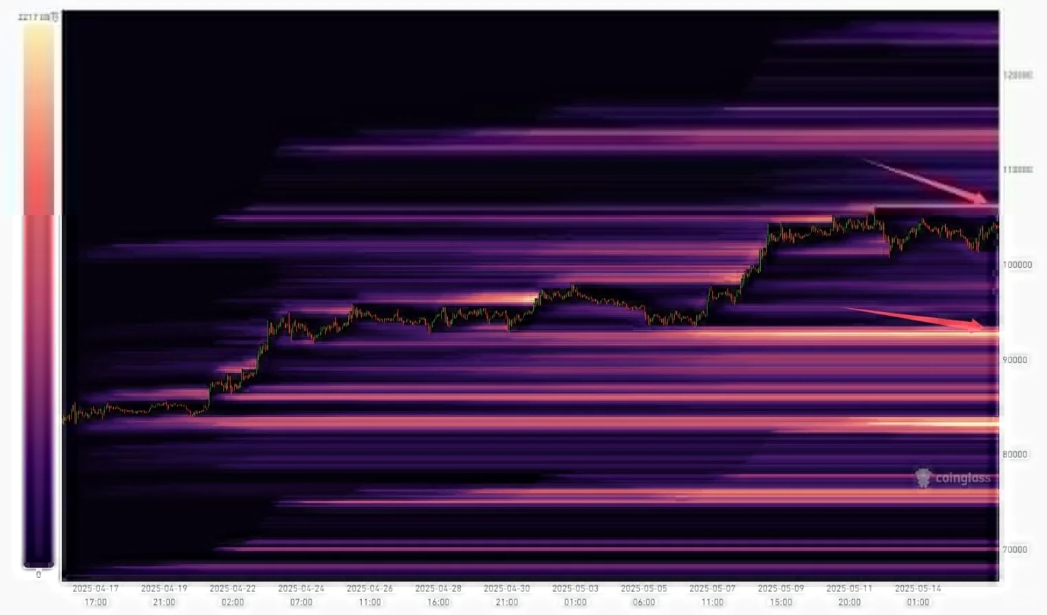 波段机会显现！