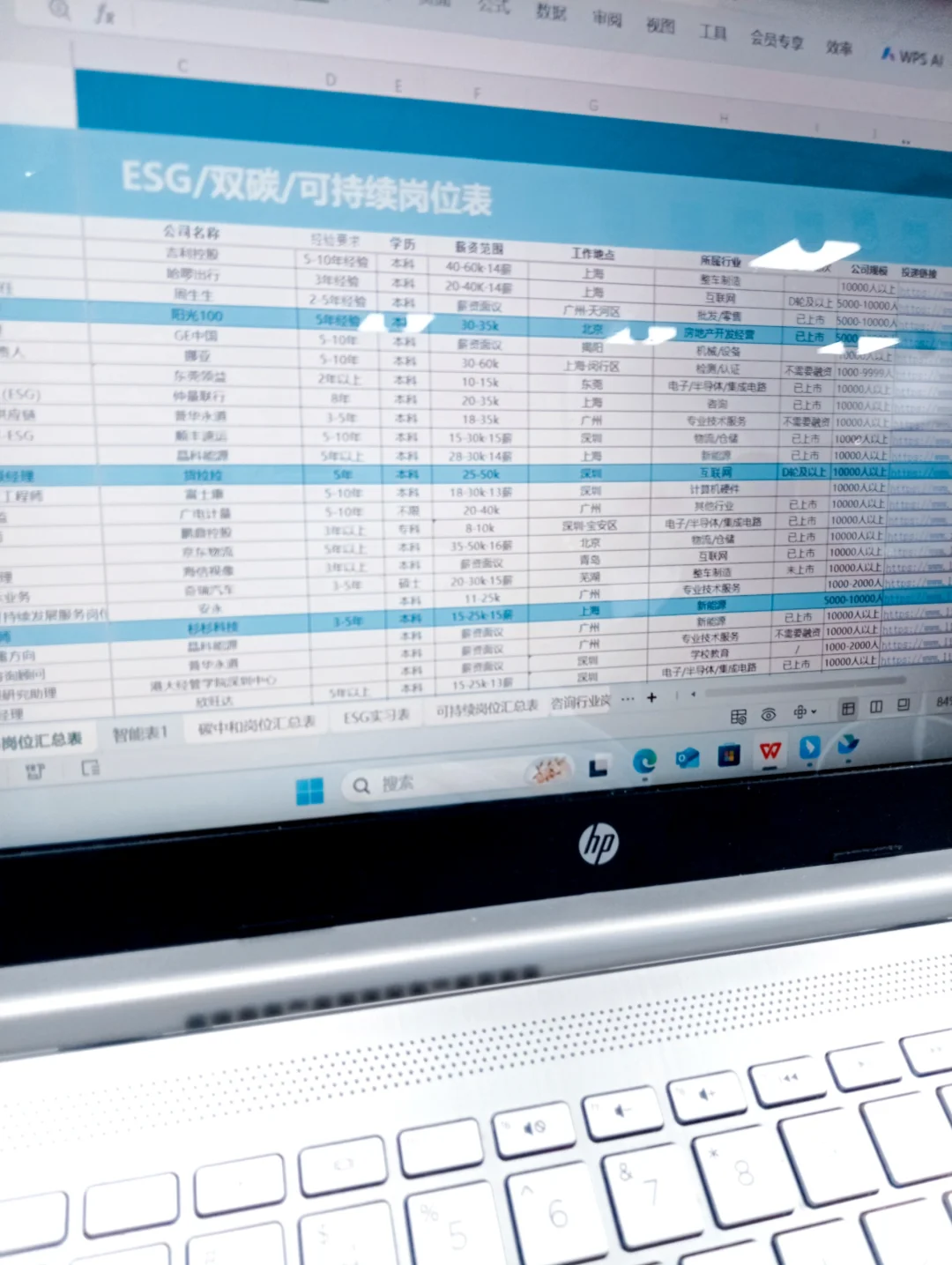 环境行业大胆尝试新赛道！！！