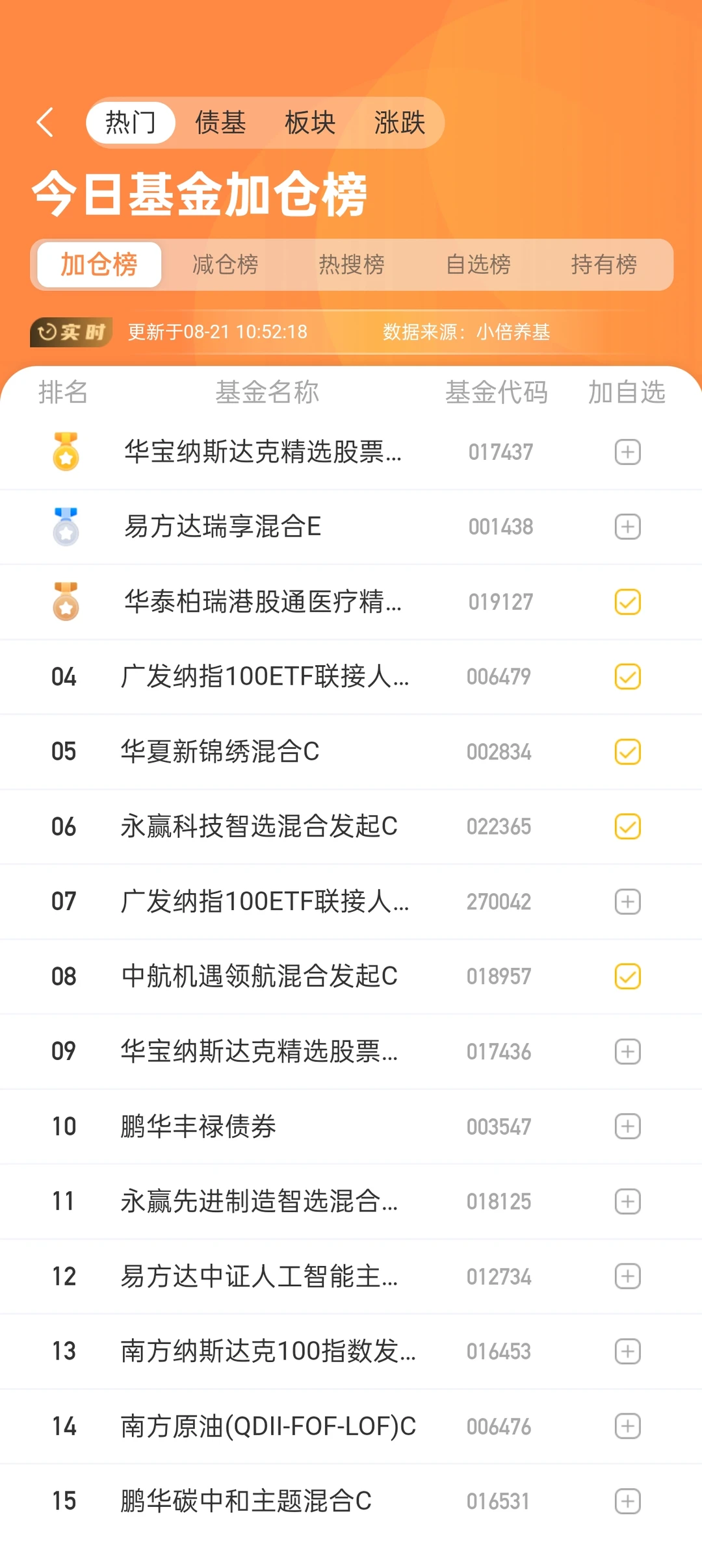 ? 基金小白的理财日记：从迷茫到小有收获