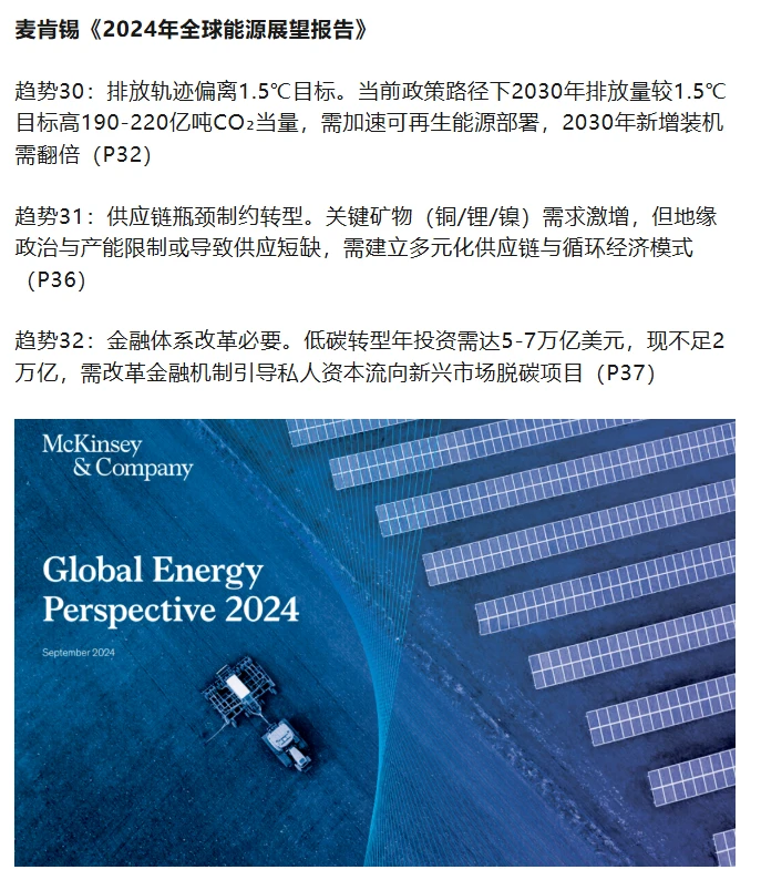 能源转型的37个重磅趋势！