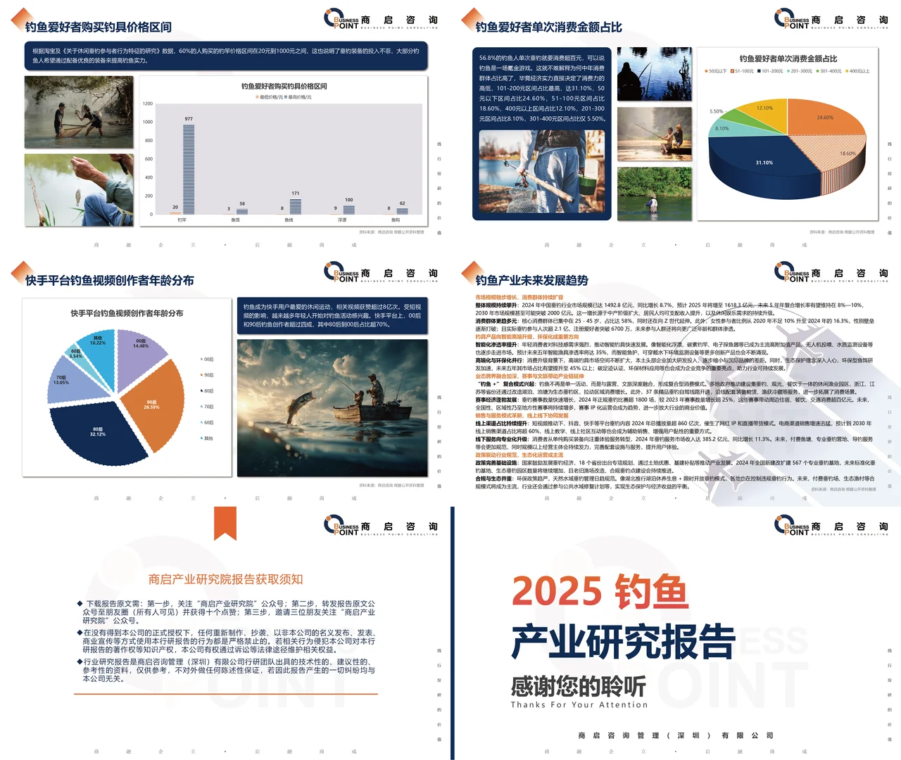 ? 商启咨询 钓鱼产业研究报告
