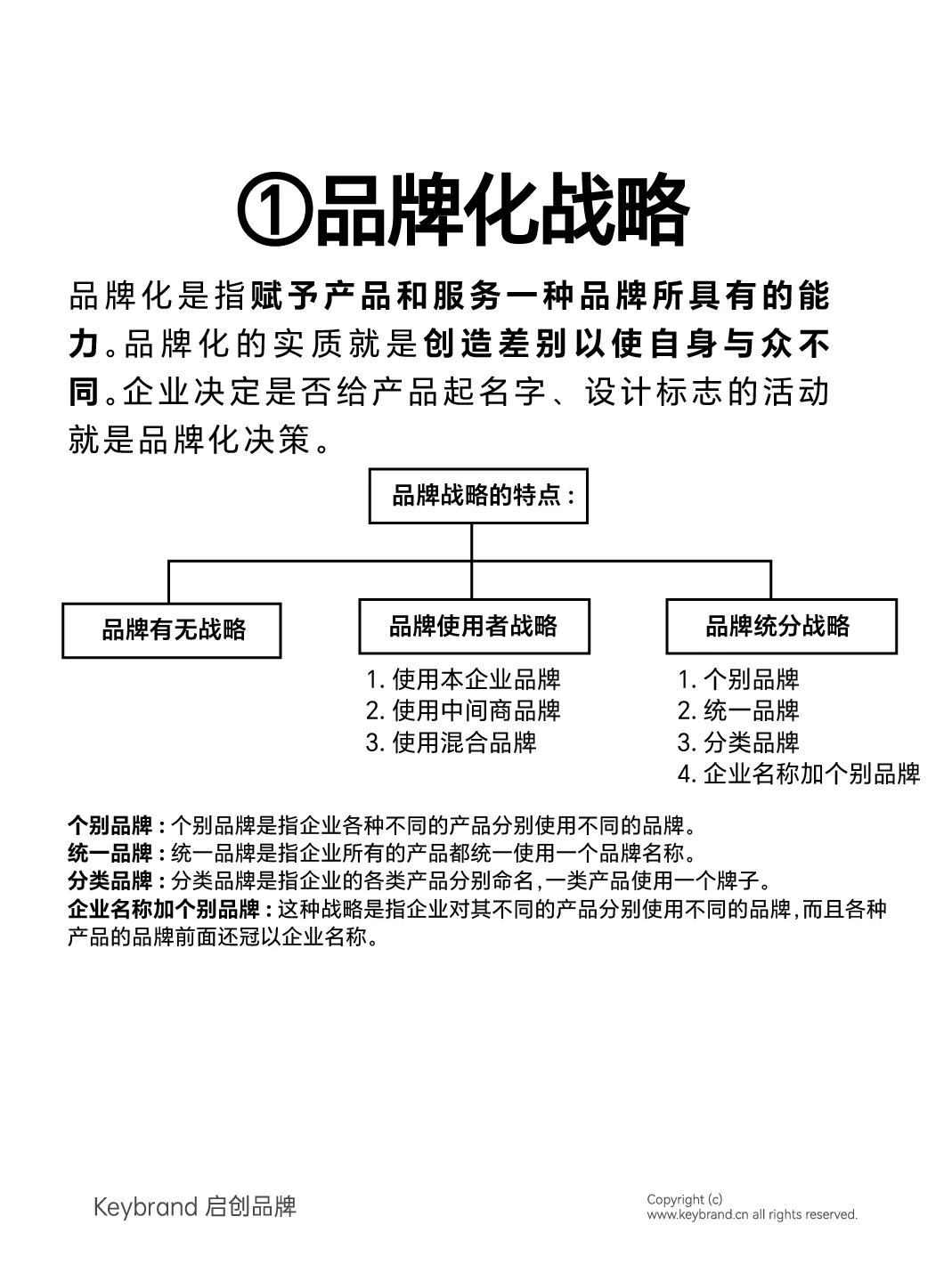 品牌必读丨一文看懂什么是品牌战略