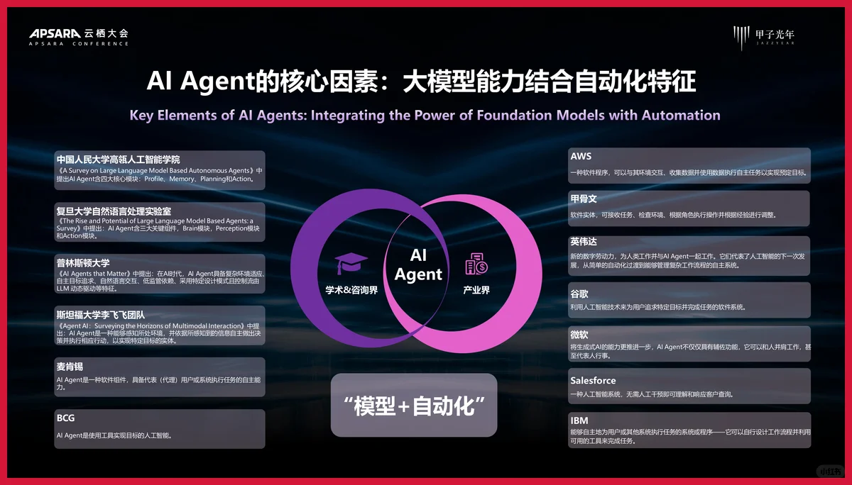 严选报告 | 2025年AI Agent行业价值及应用分析