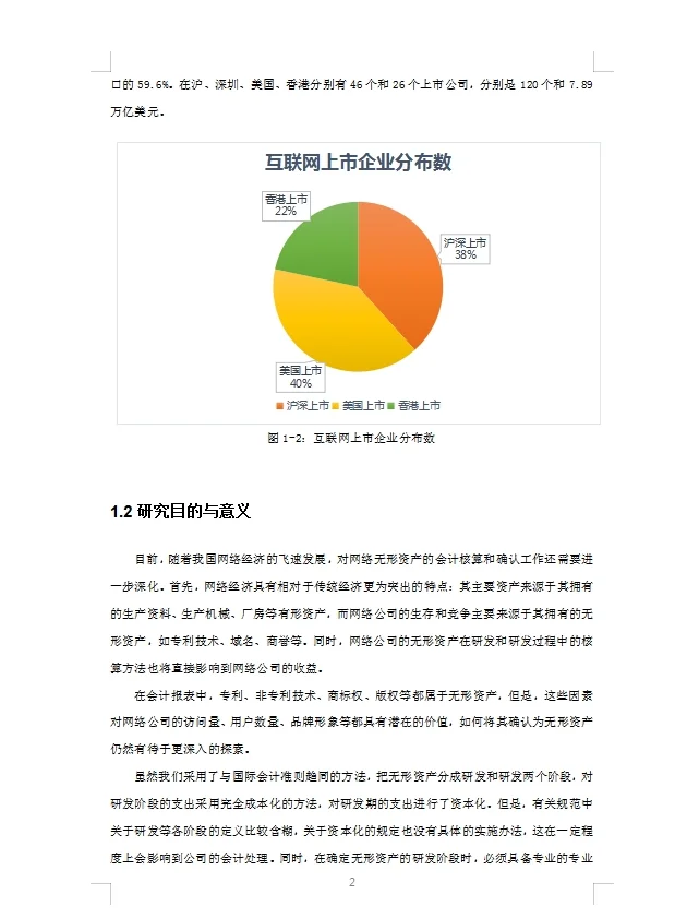 有福了刷到这篇会计论文的同学据说都毕业了