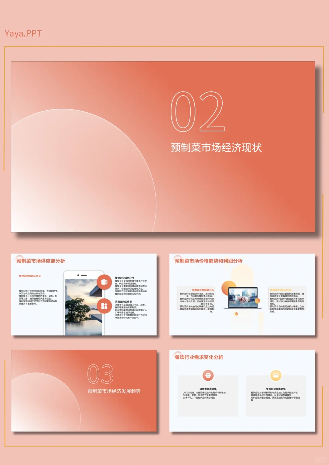 预制菜市场经济发展与分析行业报告PPT