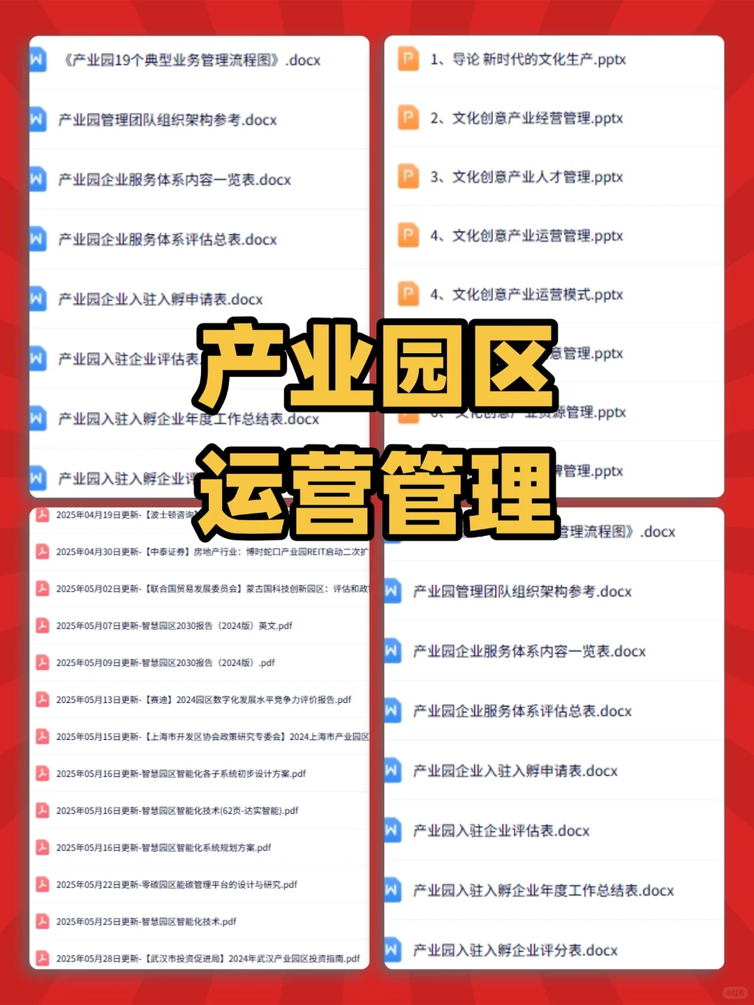 产业园运营绩效考核入住流程方案