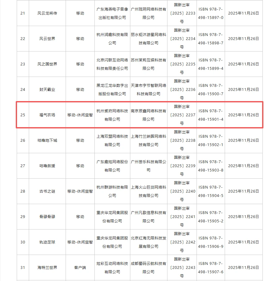 2025年11月国产网络游戏版号下发，178个！