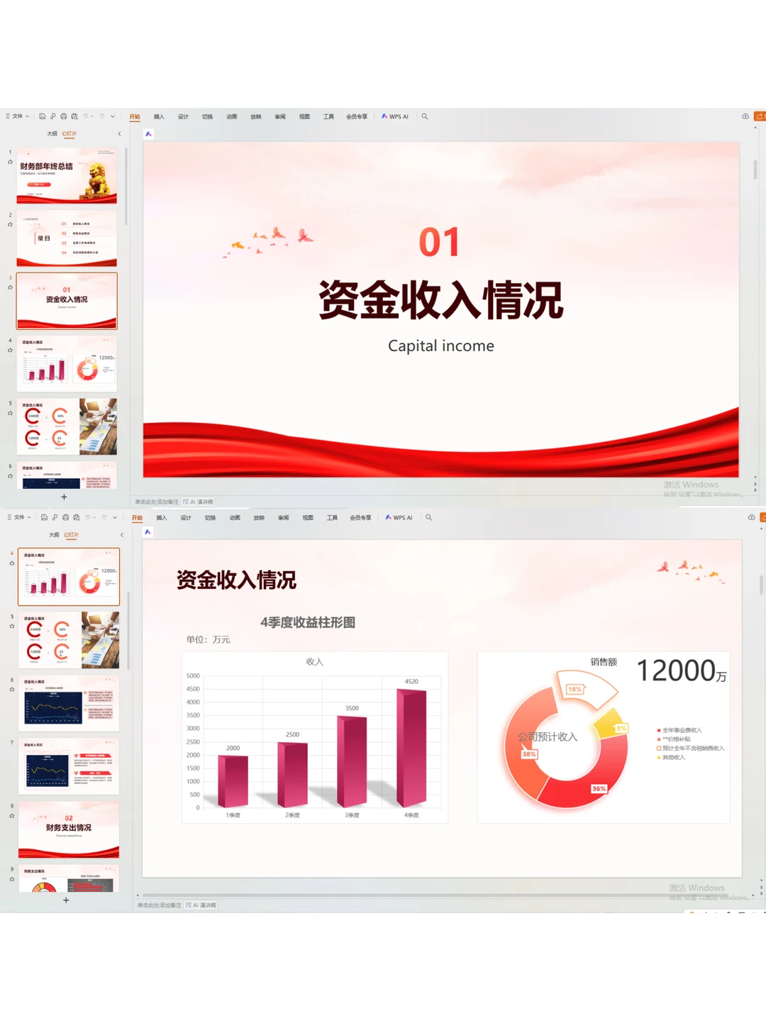 财务年终总结竟然这么实用全面…
