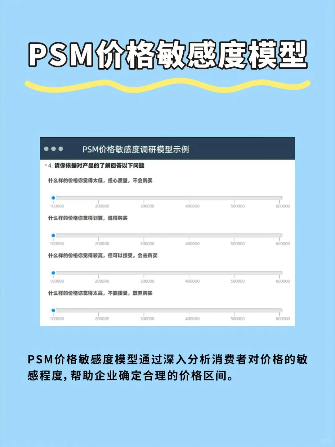 正大杯问卷设计-五大调研模型