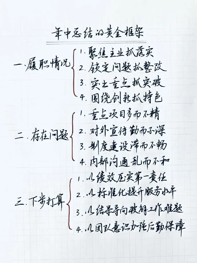 快码住！工作总结万能公式他来了！！