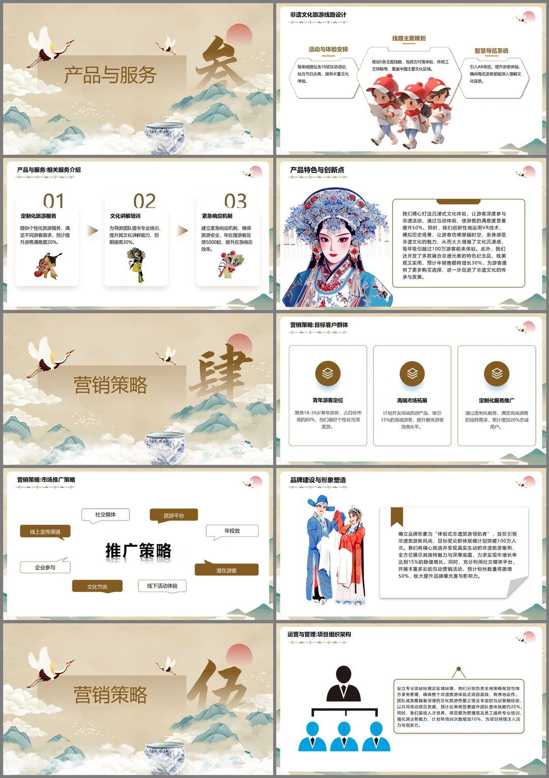 非遗旅游创新创业项目计划书！