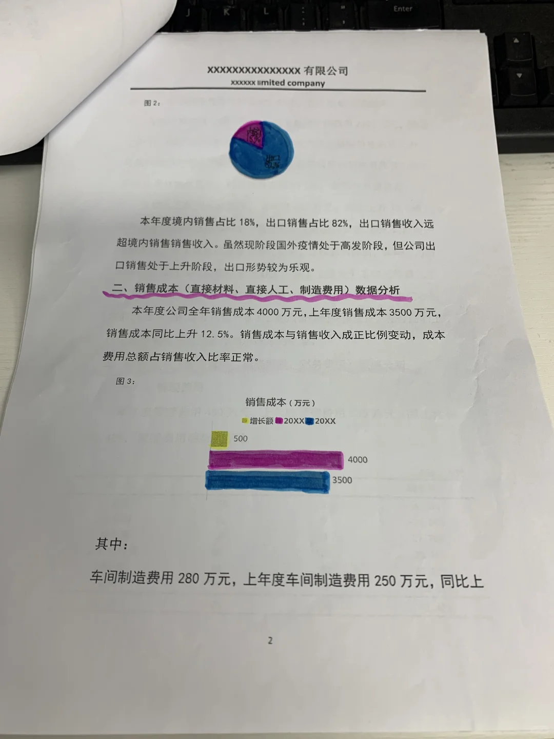 这么详细的财务分析报告，还是第一次见