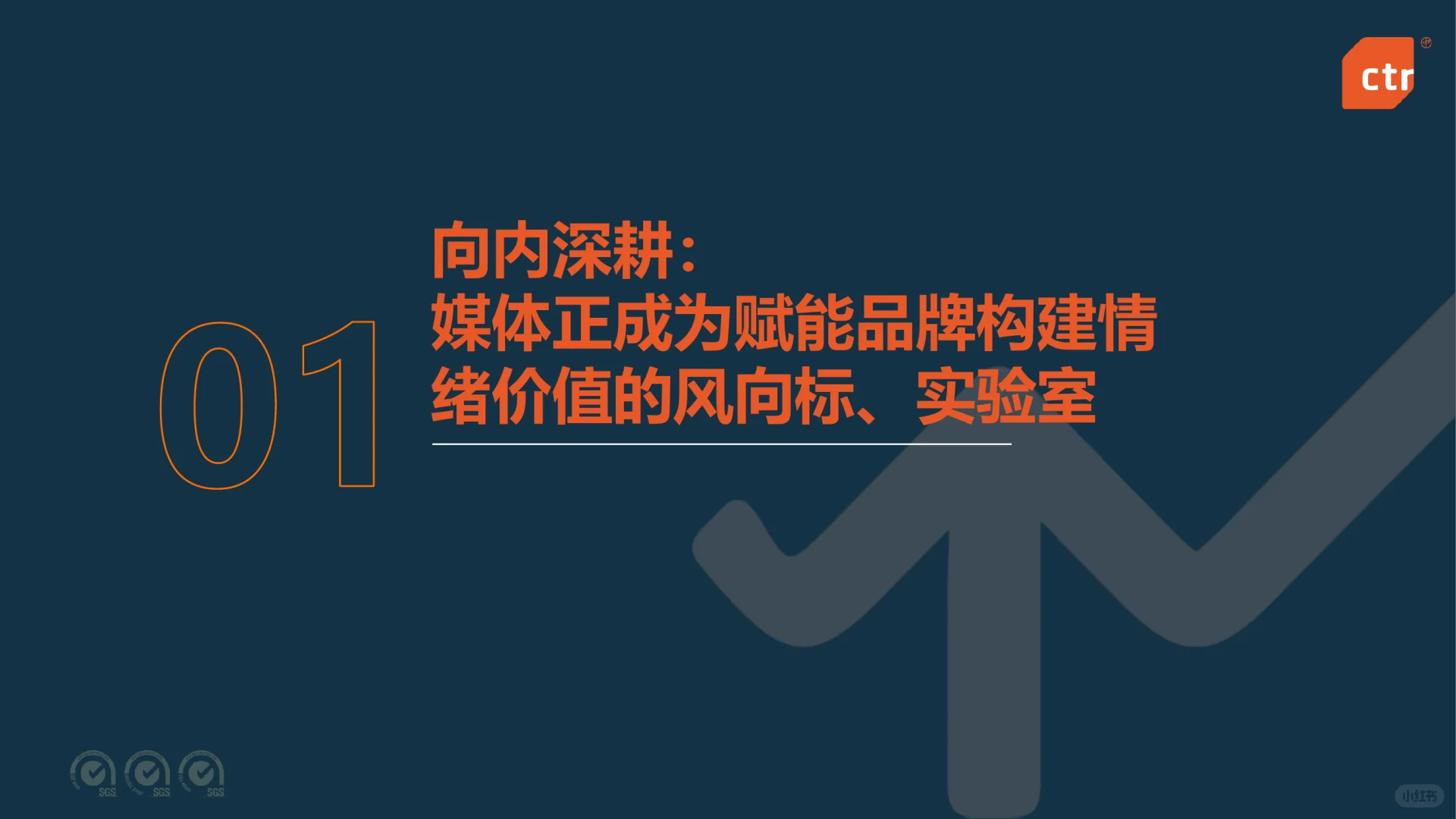 22页|2025年中国媒体市场发展趋势报告