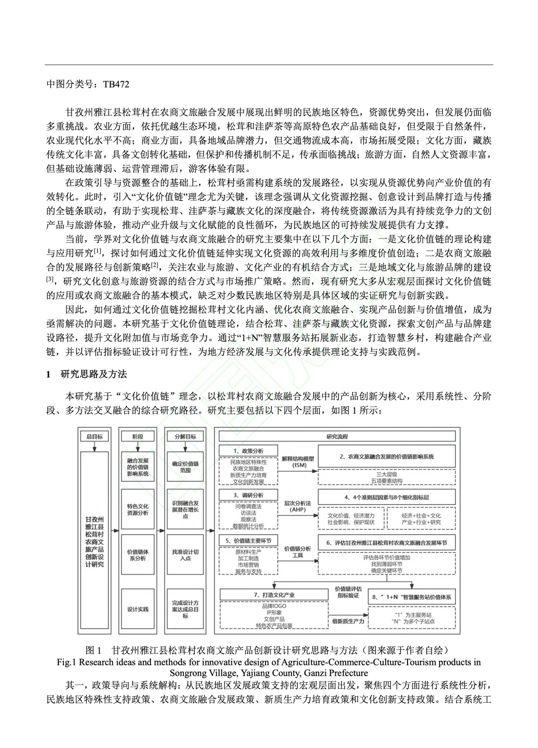 文化价值链驱动的农商文旅产品创新设计研究