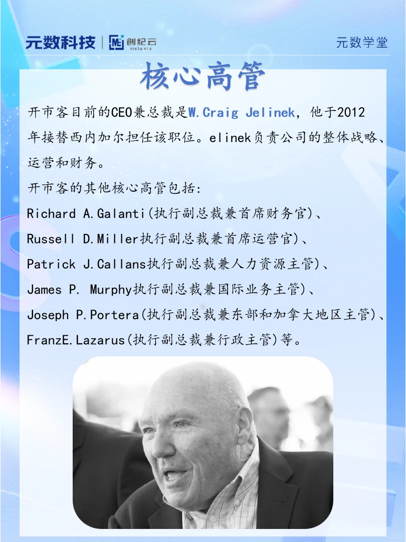 【品牌案例分析】之 Costco开市客?