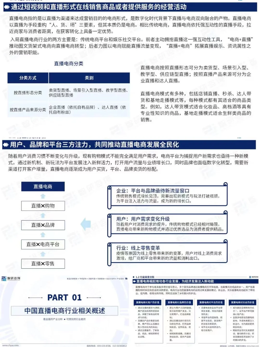 报告分享丨直播电商产业现状&发展趋势