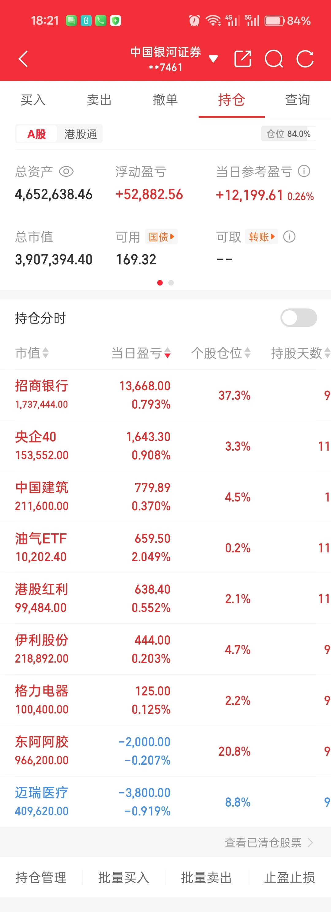躺平收股息正式开始
