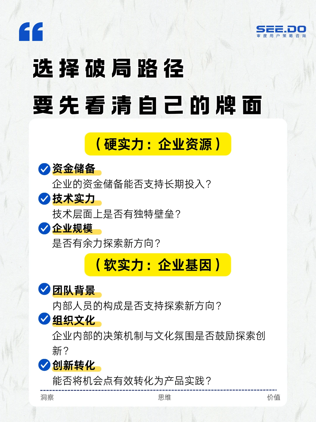 产品与商业洞察Vol.6｜经济下行期产品突围