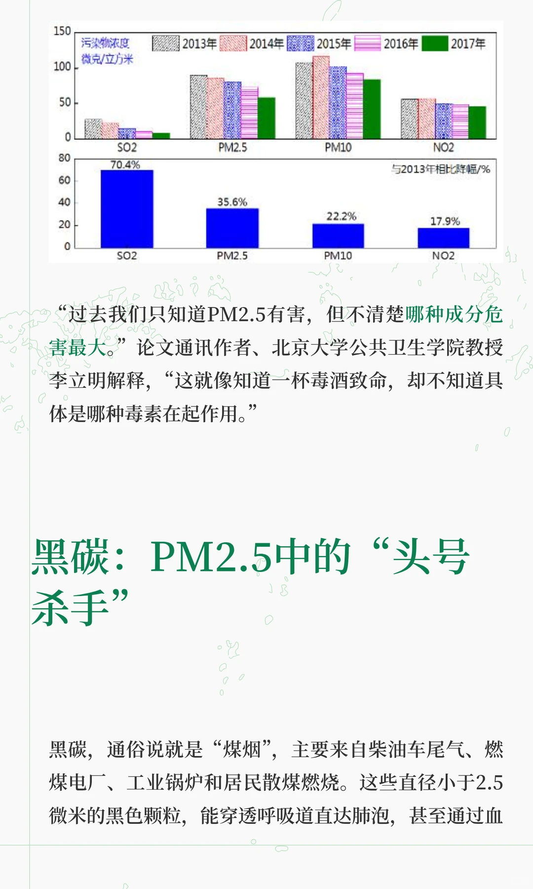 PM2.5下降30%背后的“隐形杀手”