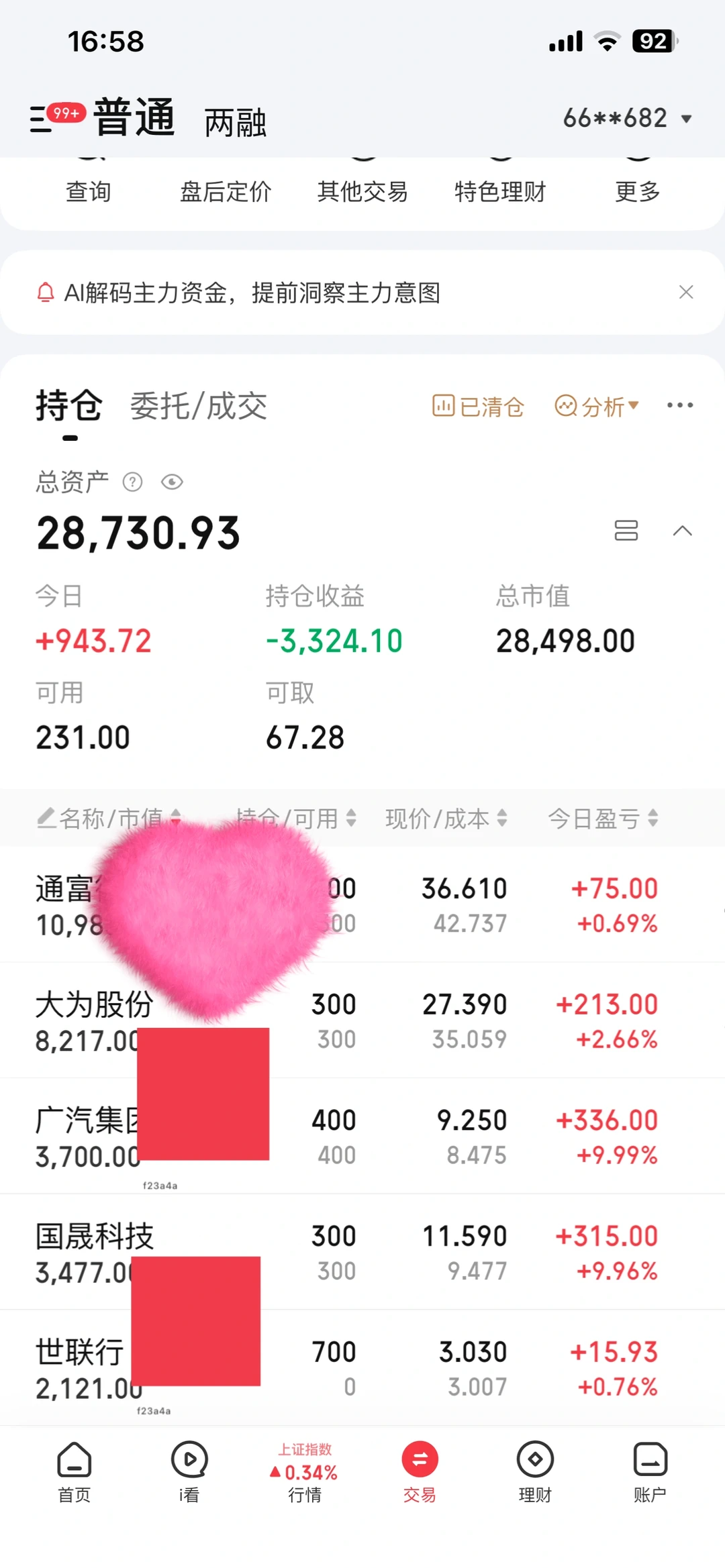 离职闯股市的第六十五天！