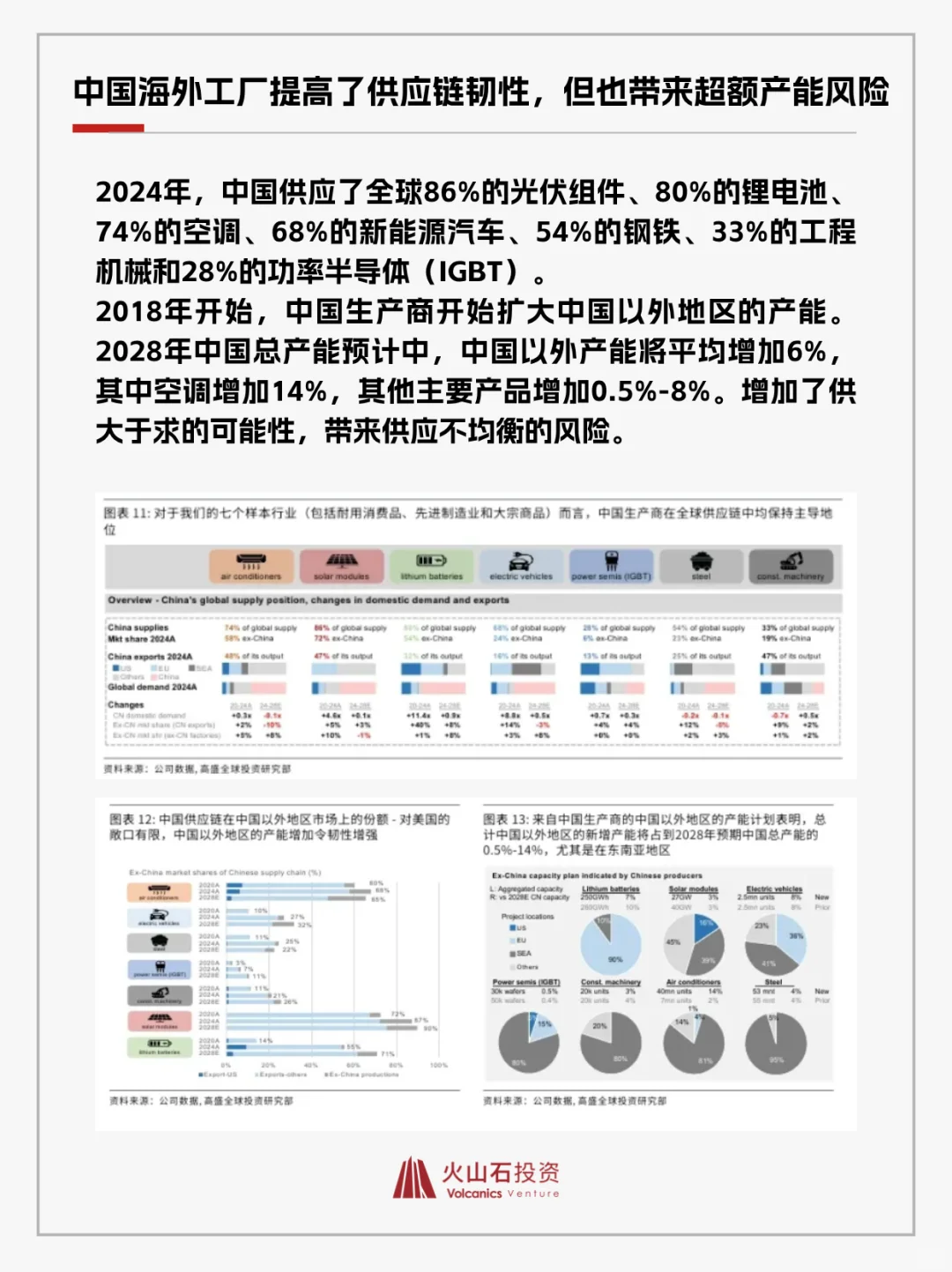 一文看懂制造业产能周期！?高盛报告划重点